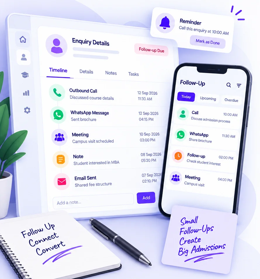 Enquiry timeline with calls, WhatsApp, meetings and notes, plus a mobile follow-up list and reminder